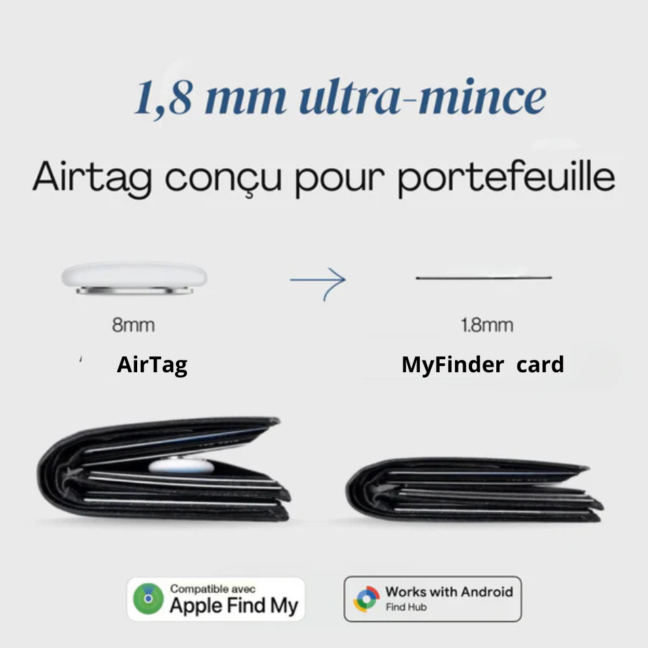 MyFinder Card